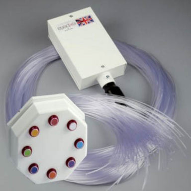 Experia superactive LED fiber optic bundle top view